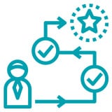 icon of a plan